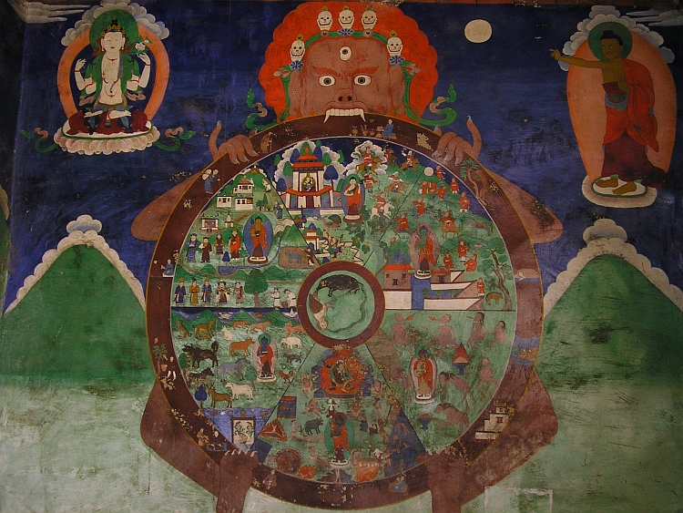 Wheel of Life. Fresco in het klooster van Likir